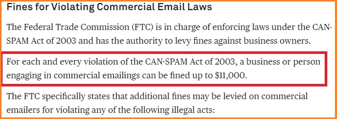 People sending spam email can be fined up to $11,000 per offence.