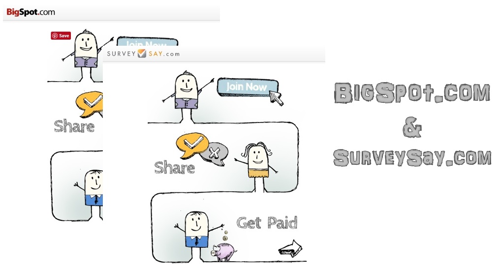 Bigspot.com and Surveysay.com websites.