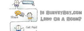 Is Surveysay.com legit or a scam?