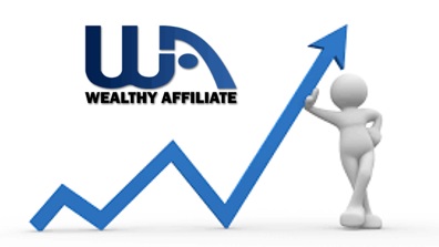 The Wealthy Affiliate yearly membership gives you the best chance of success.